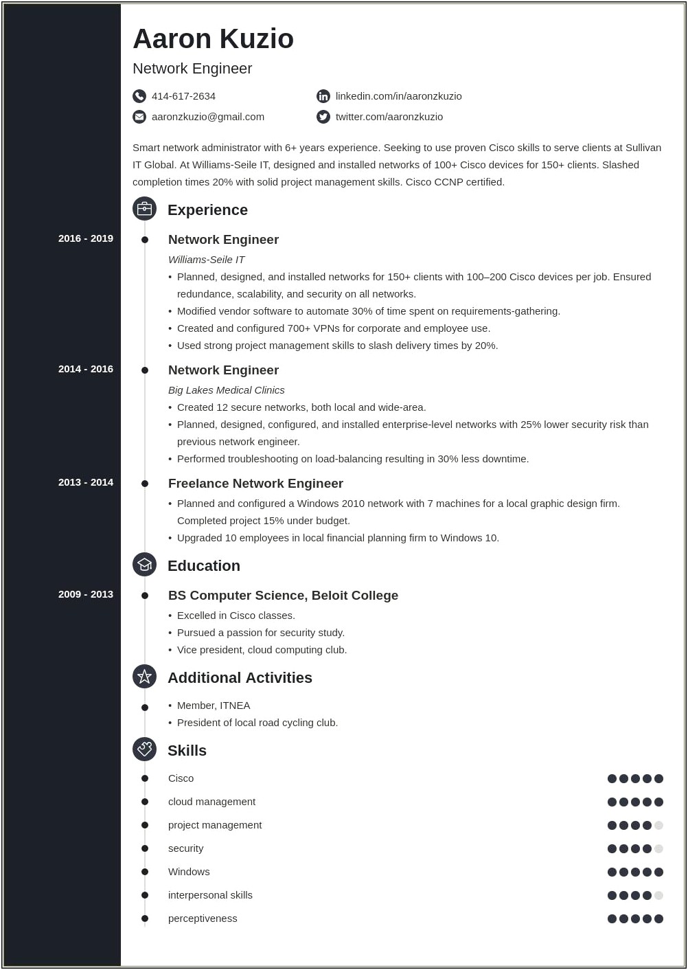 Network Engineer Resume With 1 Year Experience