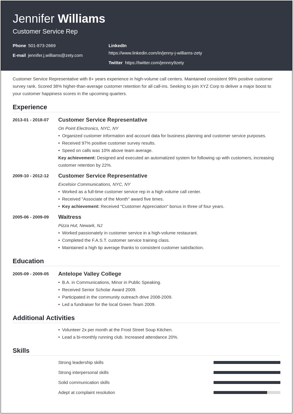 Objective And Additional Details In Resume