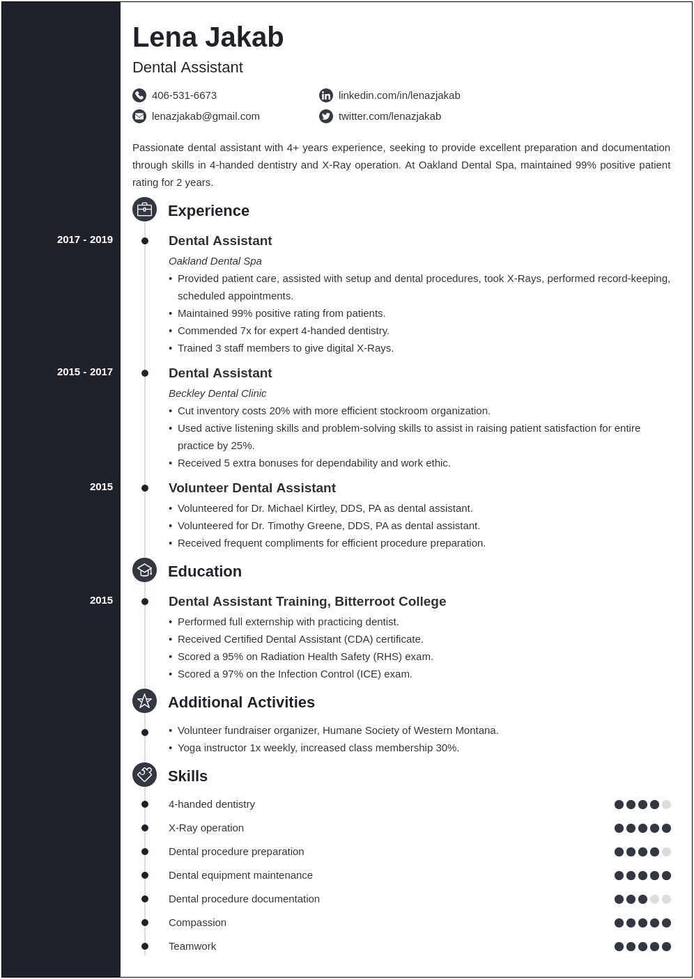 Objective For Dental Assistant Resume With No Experience