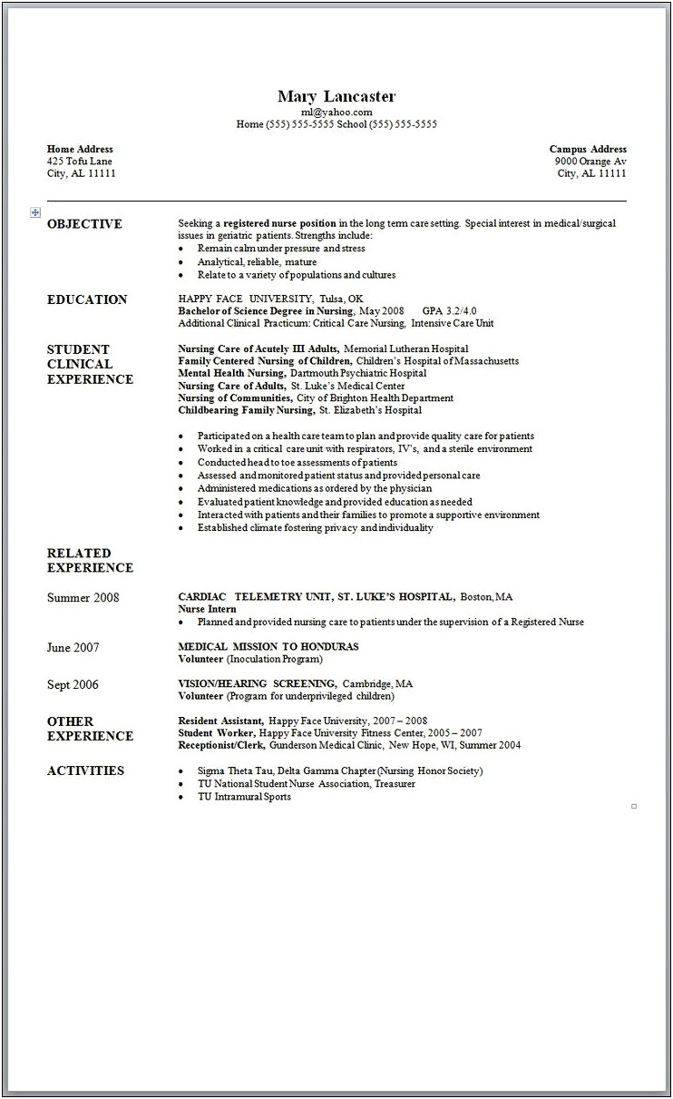 Objective For Nursing Grad School Resume