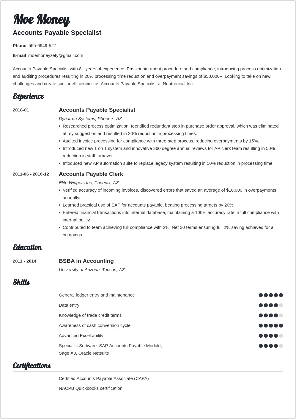 Objective For Resume Entry Level Accounting