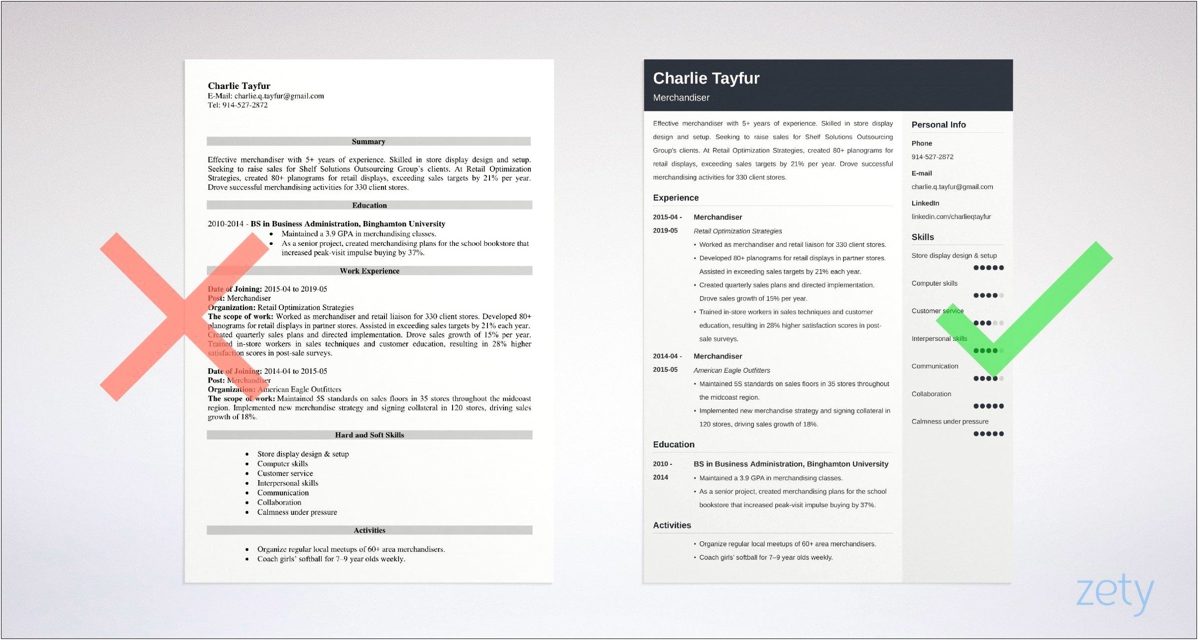 Objective For Resume Examples For A Merchandising Position