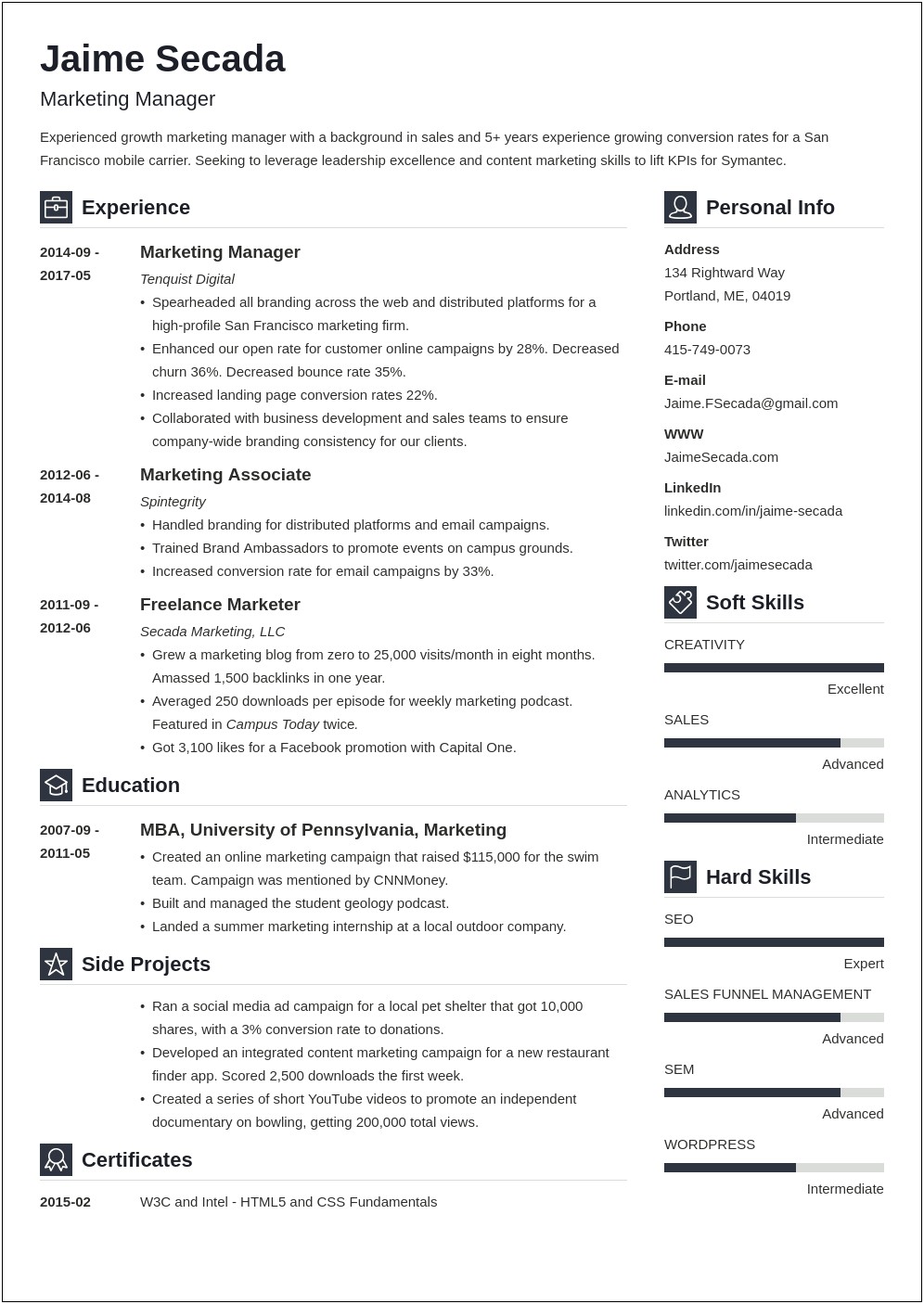 Objective For Resume Examples For Marketing Position