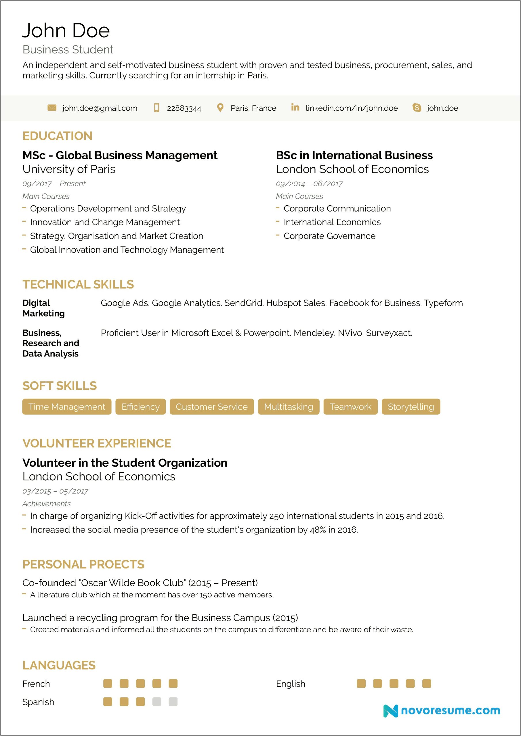 Objective For Resume For Business Student