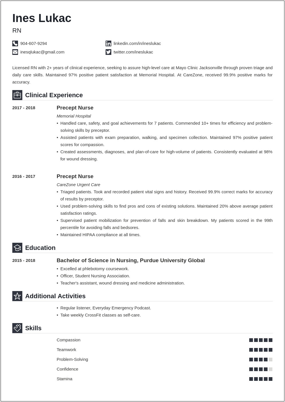 Objective For Student Nurse Resume Examples