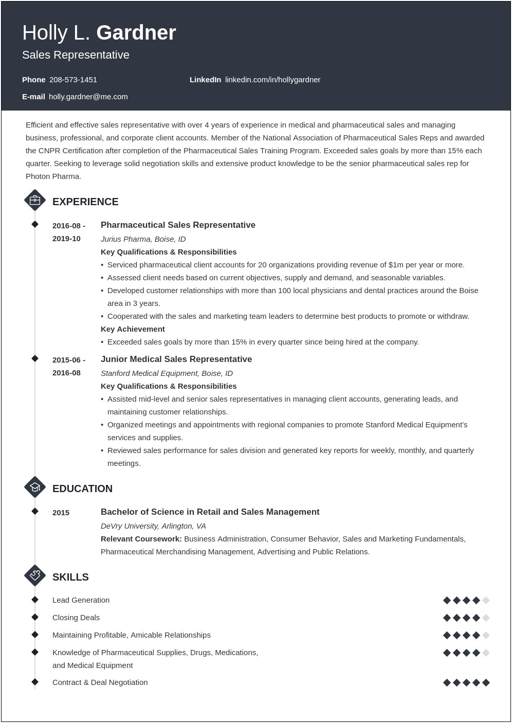 Objective On Resume For Sales Representative
