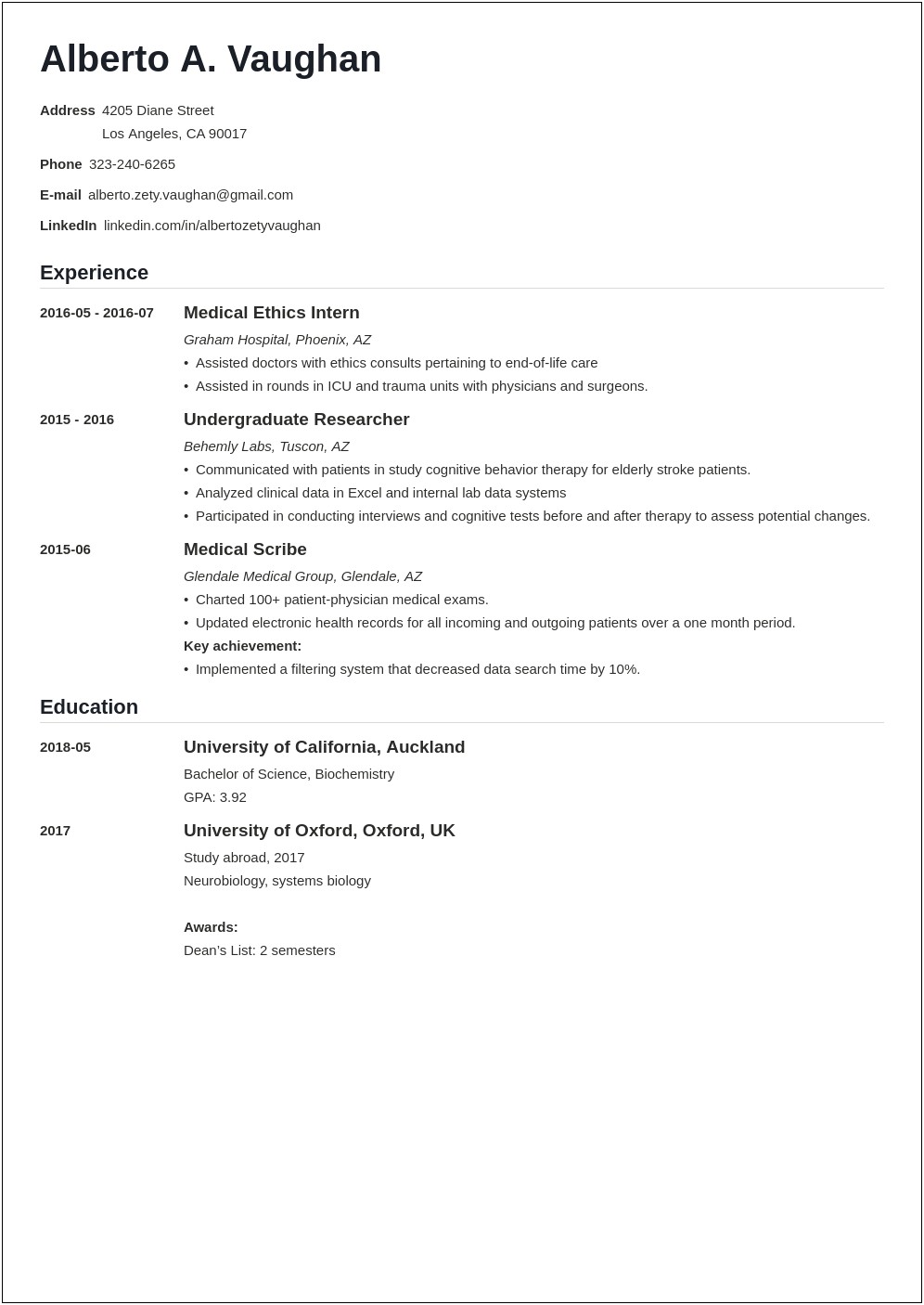 Objective Statement For Medical School Resume