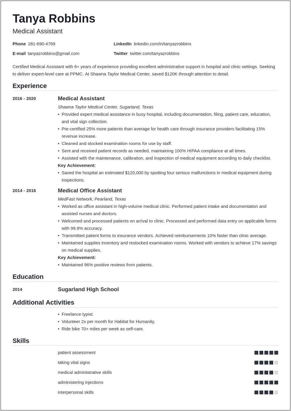 Objectives For A Resume Medical Assistant
