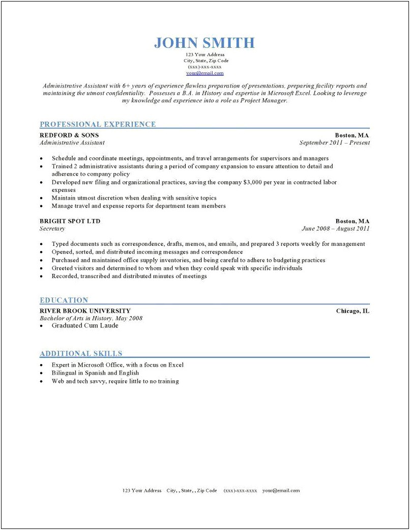 Online Ba Training Experience In Resume