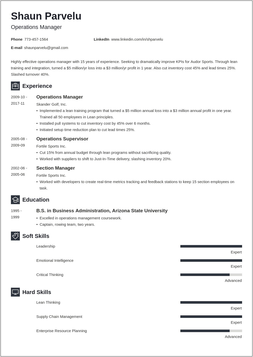 Operations Manager Resume Word Format Free Download
