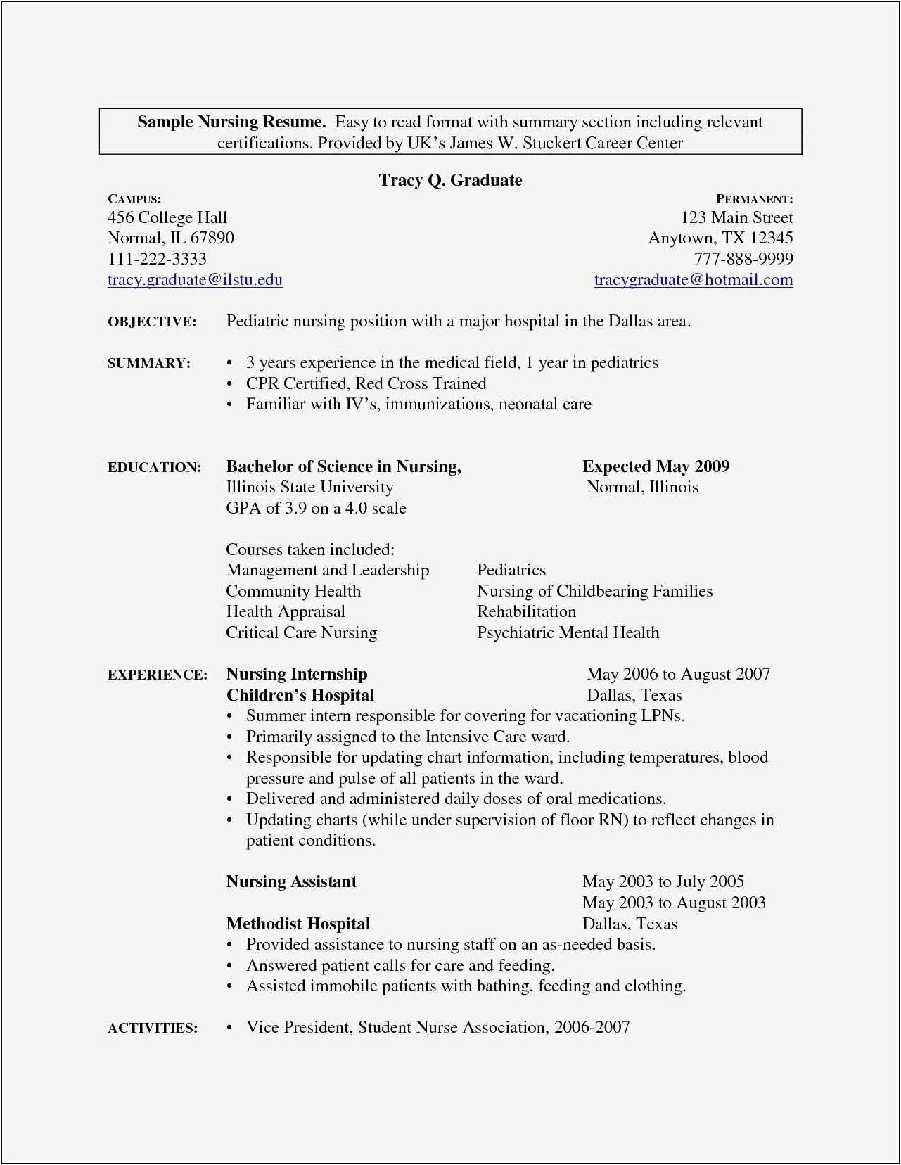 Out Of College Resume Amazing Some Experience