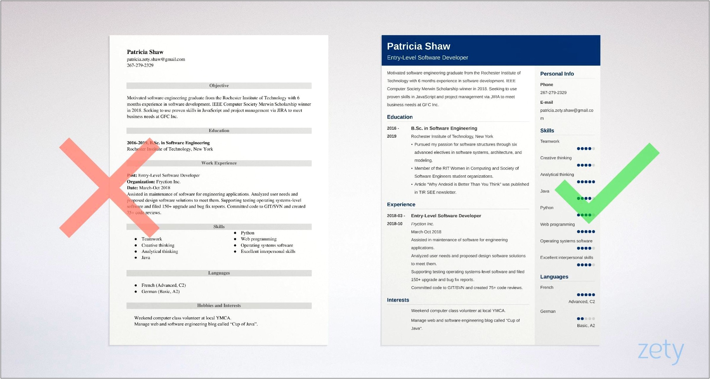 Overview Resume Examples Engineering Management Junior