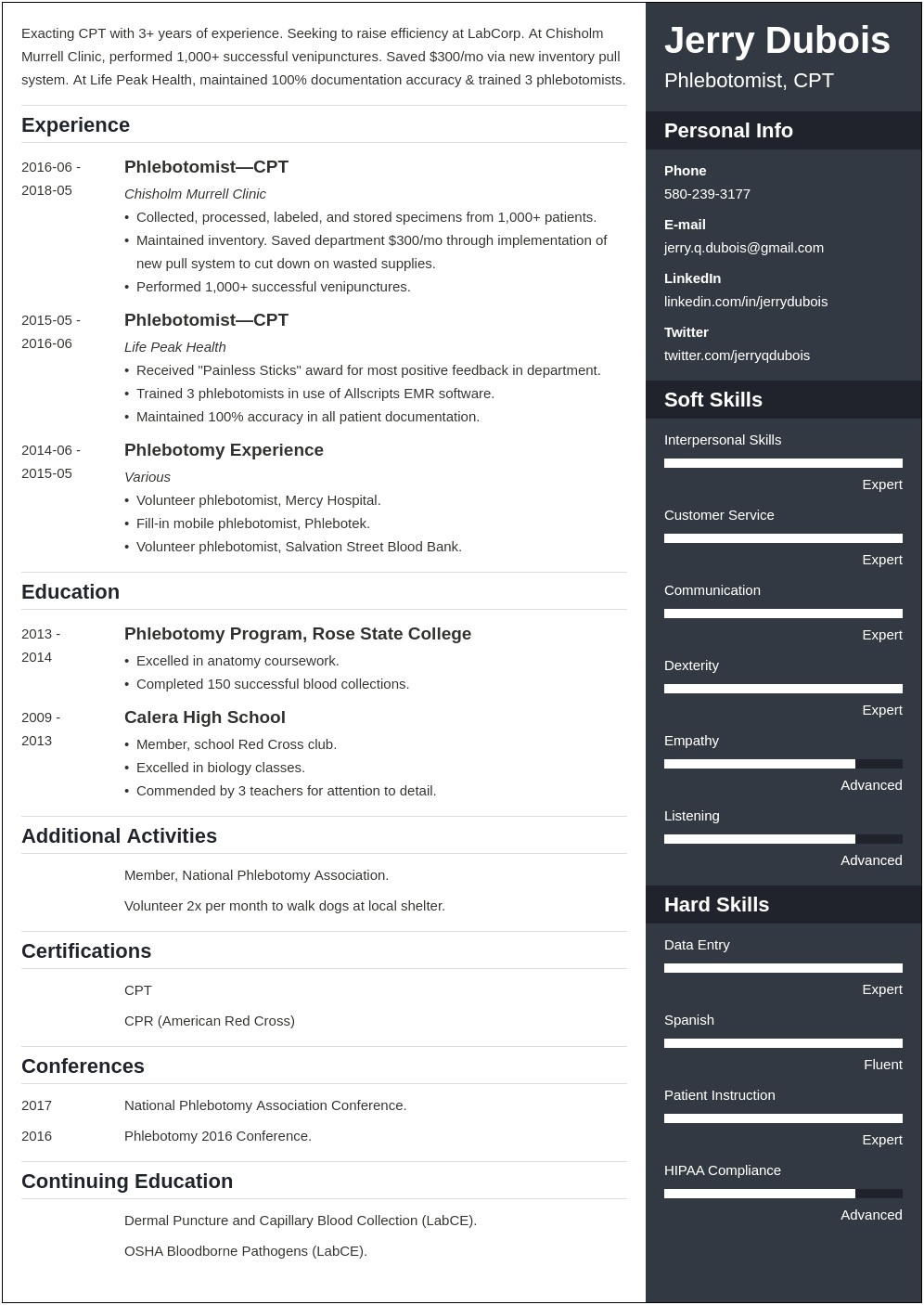 Phlebotomy Resume Examples For New Grads