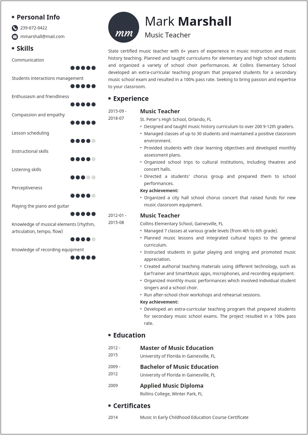 Piano Teacher Job Description For Resume