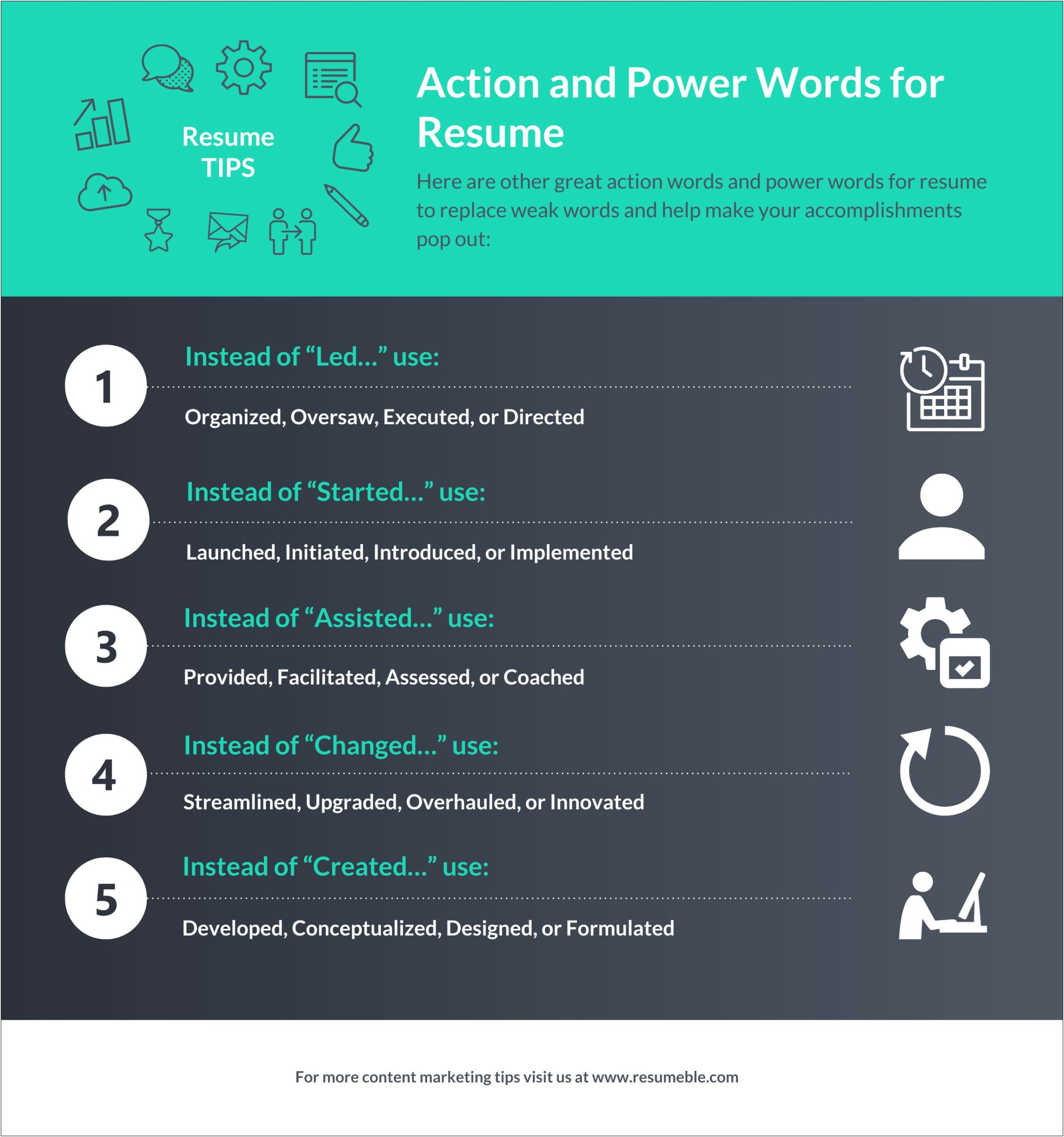 Power Words To Use For Resume