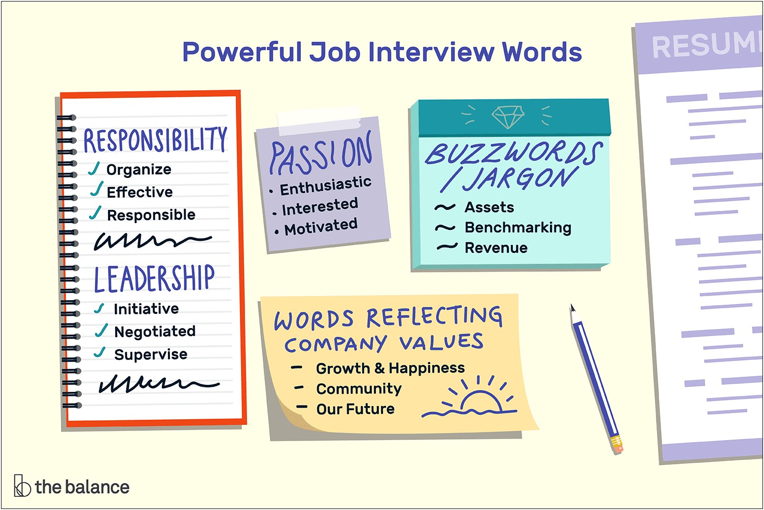 Powerful Descriptive Words For A Resume