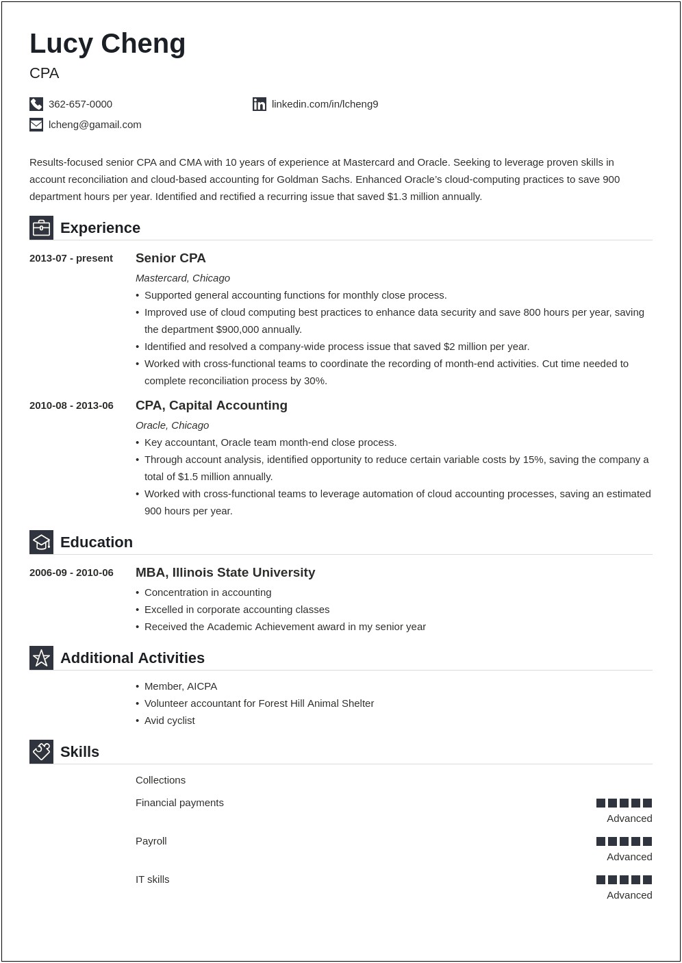 Prepare Professional Resume Online For Free