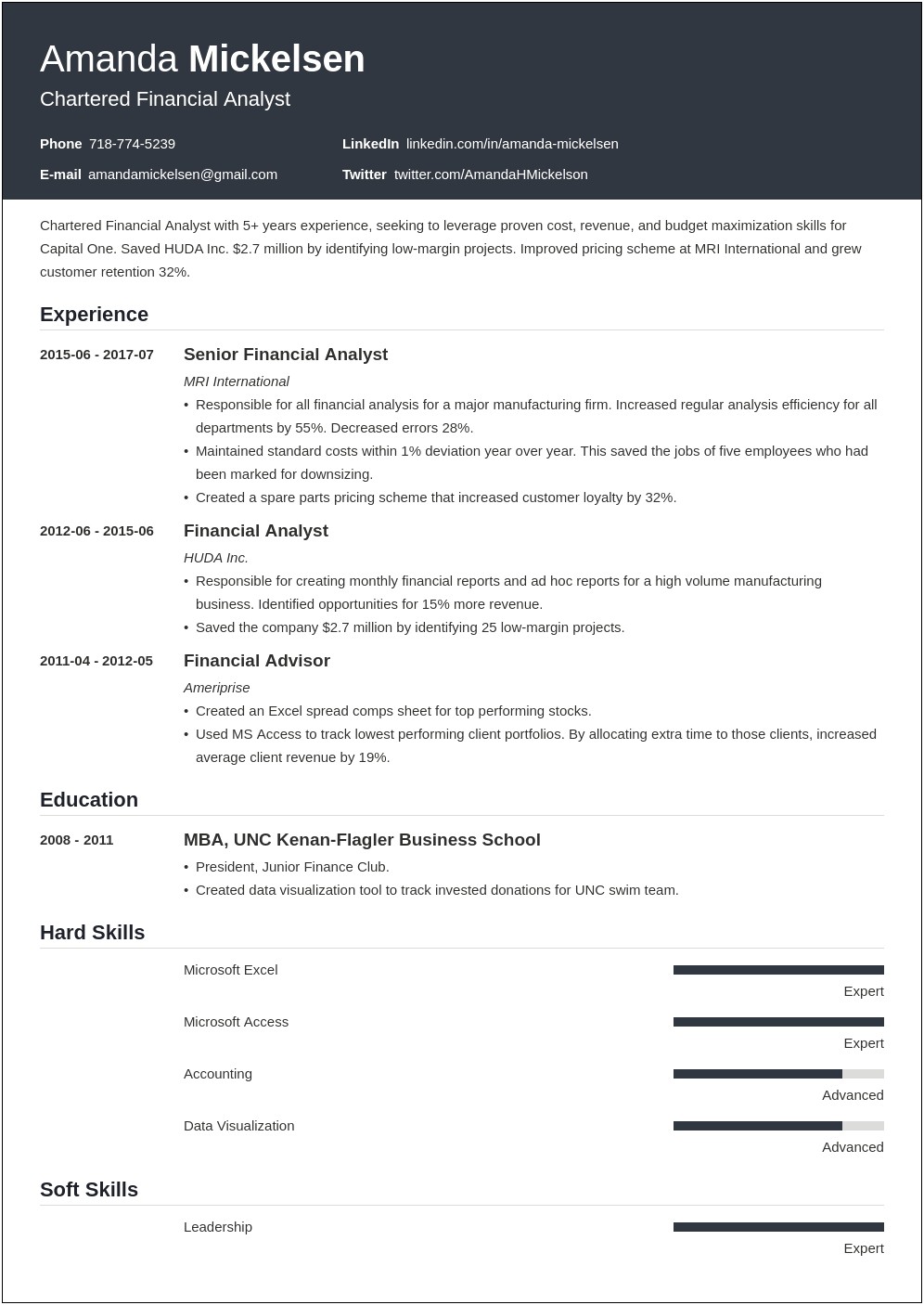 Pricing Analyst Job Description For Resume