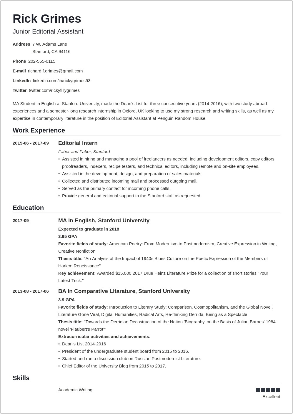 Professional Resume For Graduate School Samples