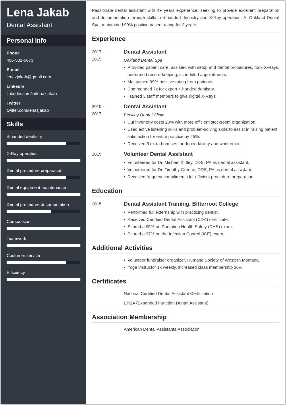 Professional Summary For Dental Assistant Resume