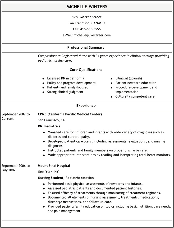 Professional Summary For Registered Nurse Resume