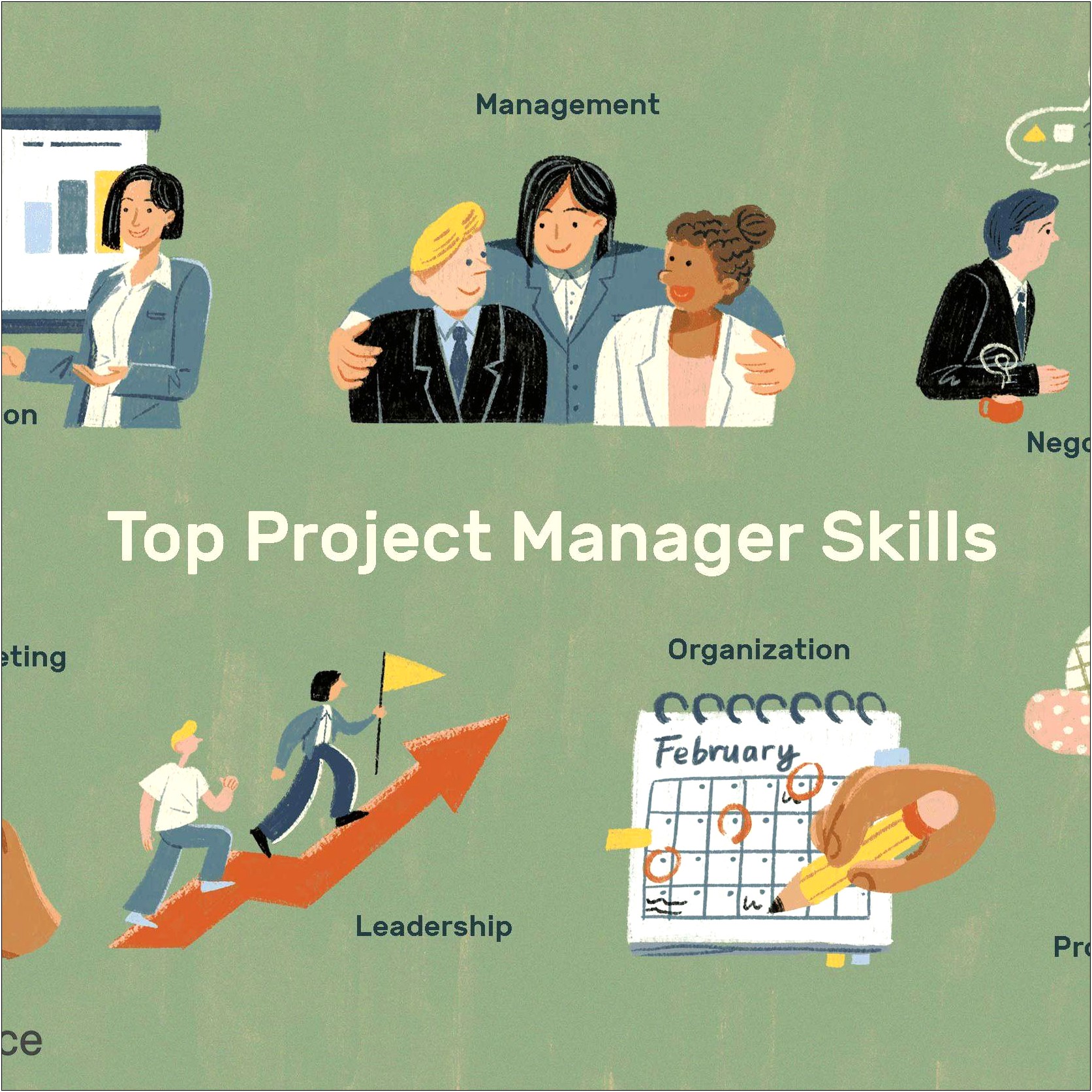 Project Manager Resume Skills Trackid Sp 006