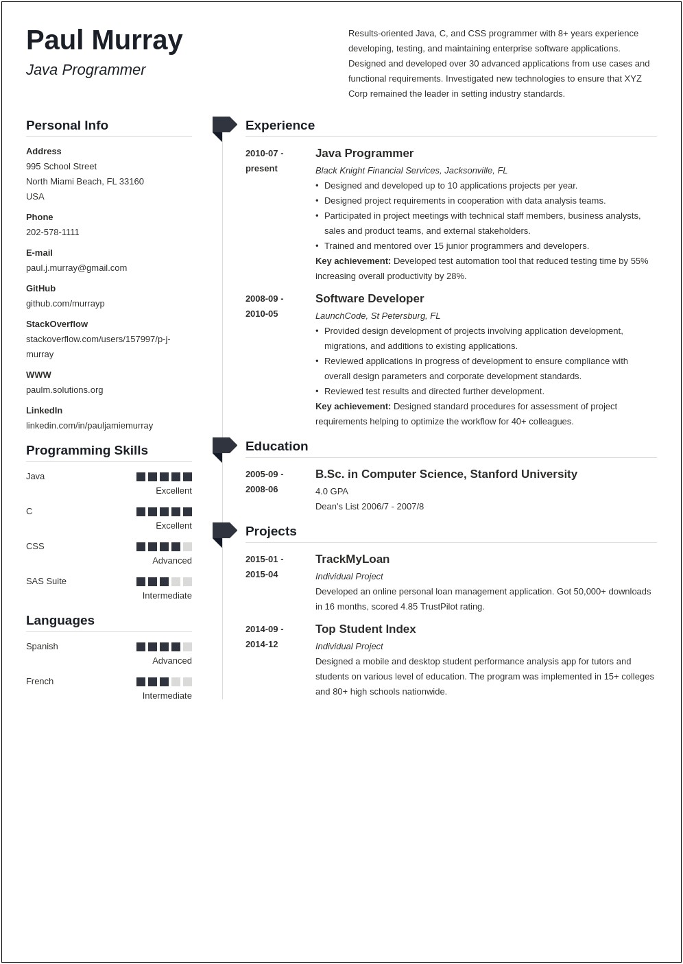 Projects That Look Good On Resume