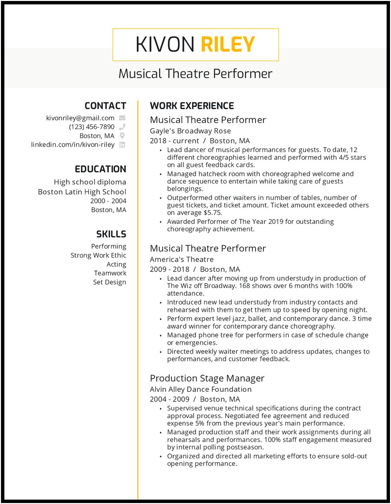 Putting Highschool Performances In Acting Resume