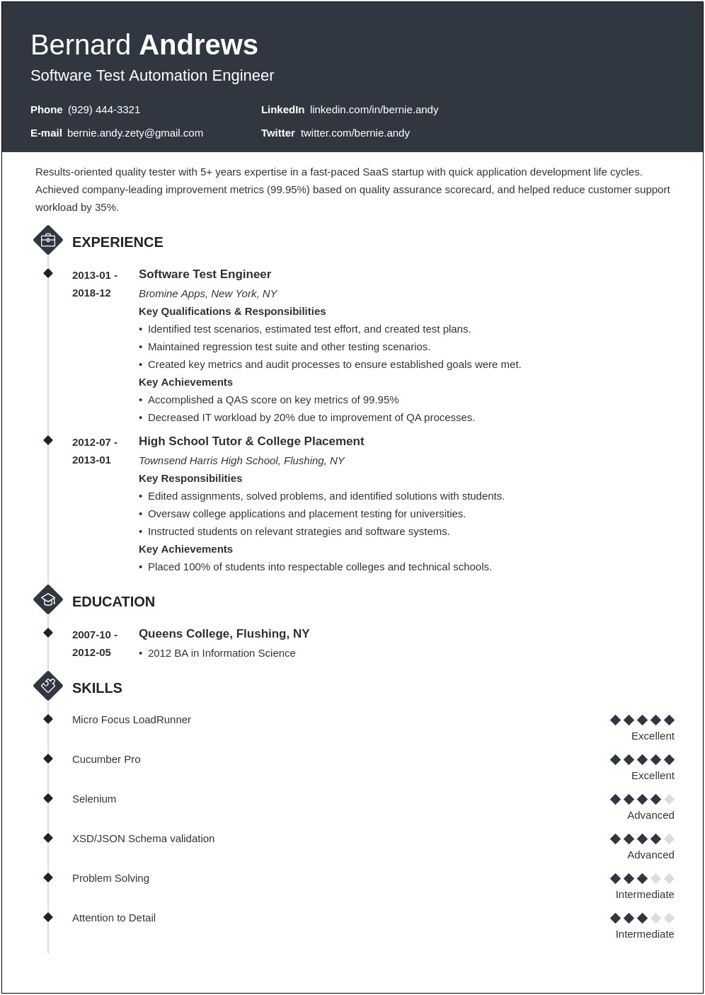 Quality Control Plan Sample Template Resume