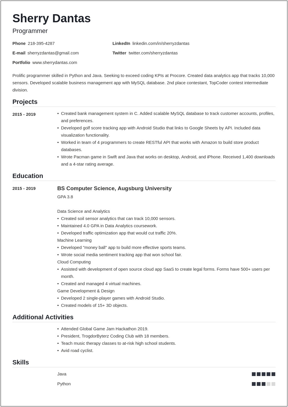 Recent Graduate Work On Your Resume