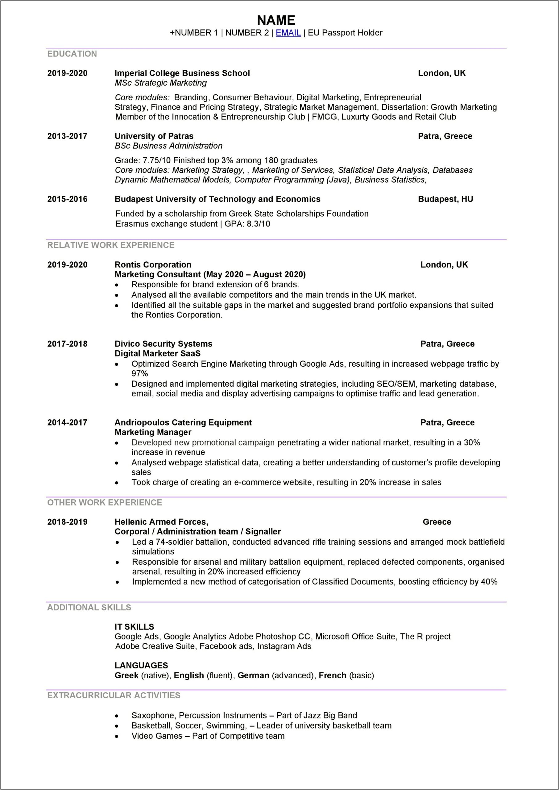 Reddit Certifications To Put On A Resume