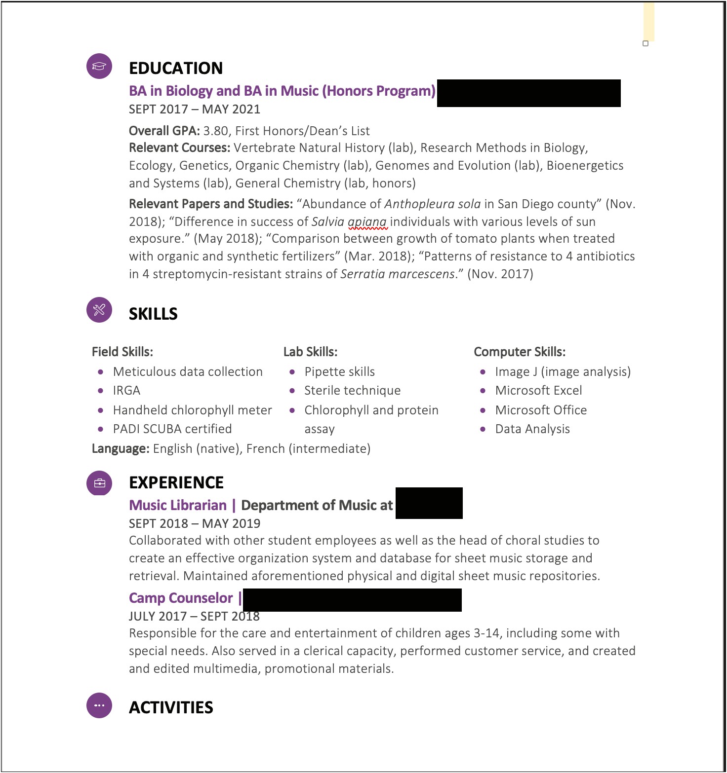 Research Experience Undergraduate On A Resume