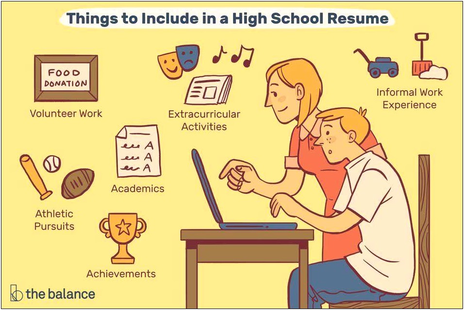 Resume Action Words For High School Students