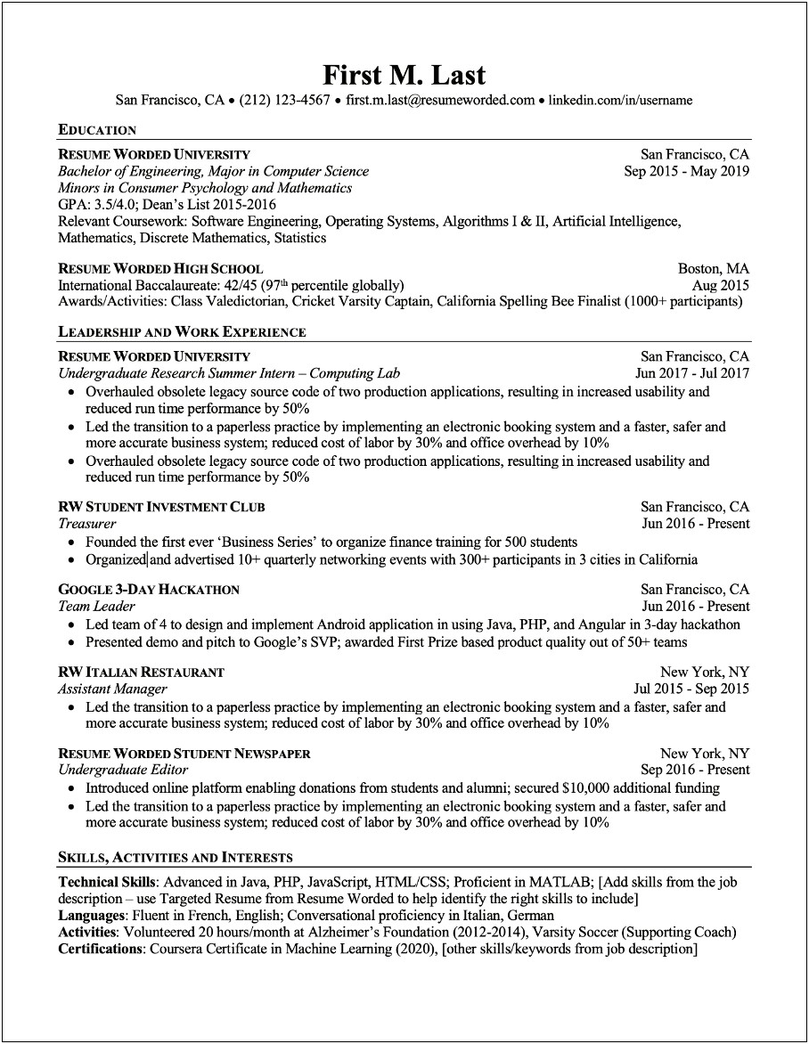 Resume Capitalize Middle And High School