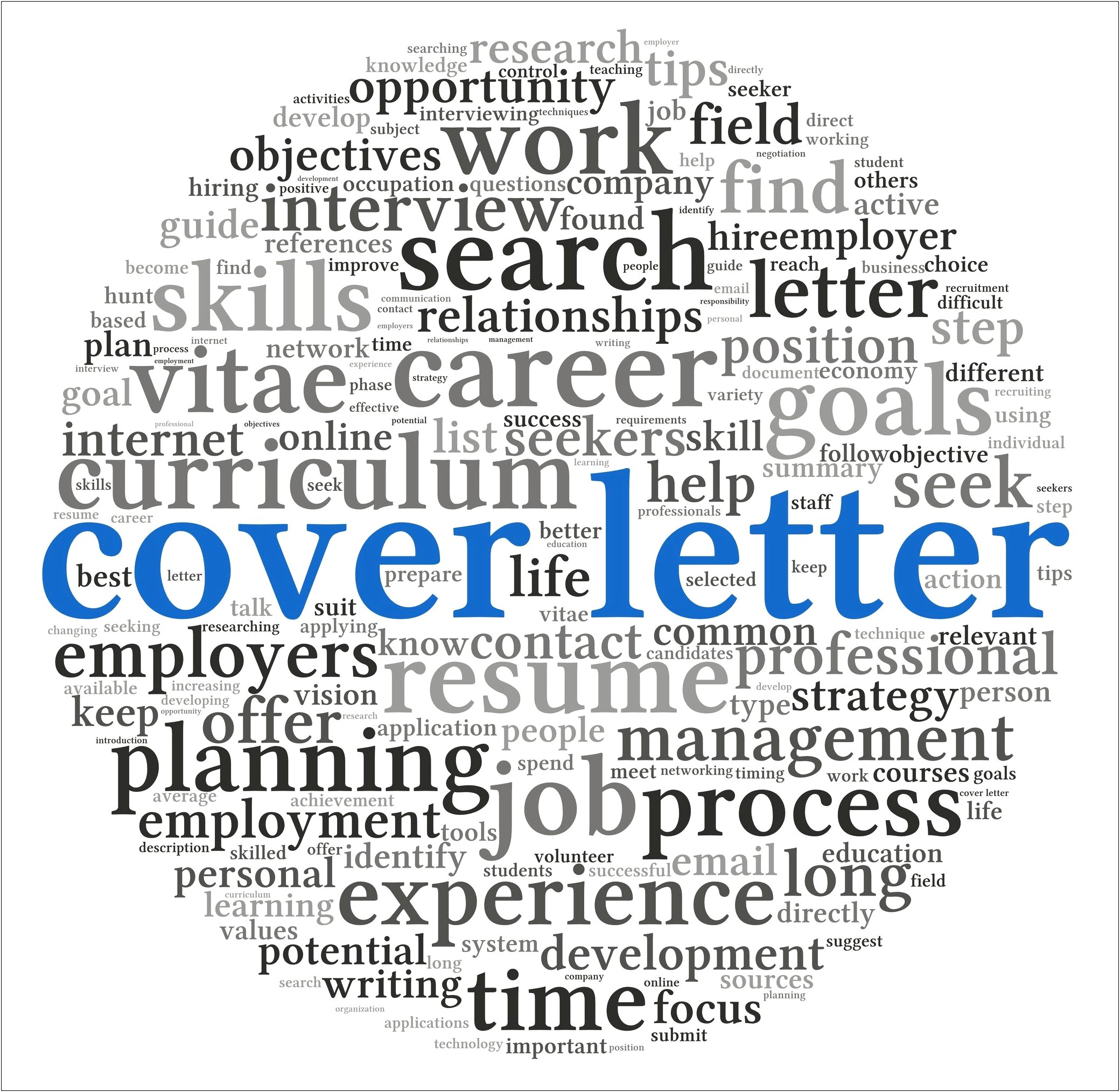 Resume Cover Letter For Mental Health
