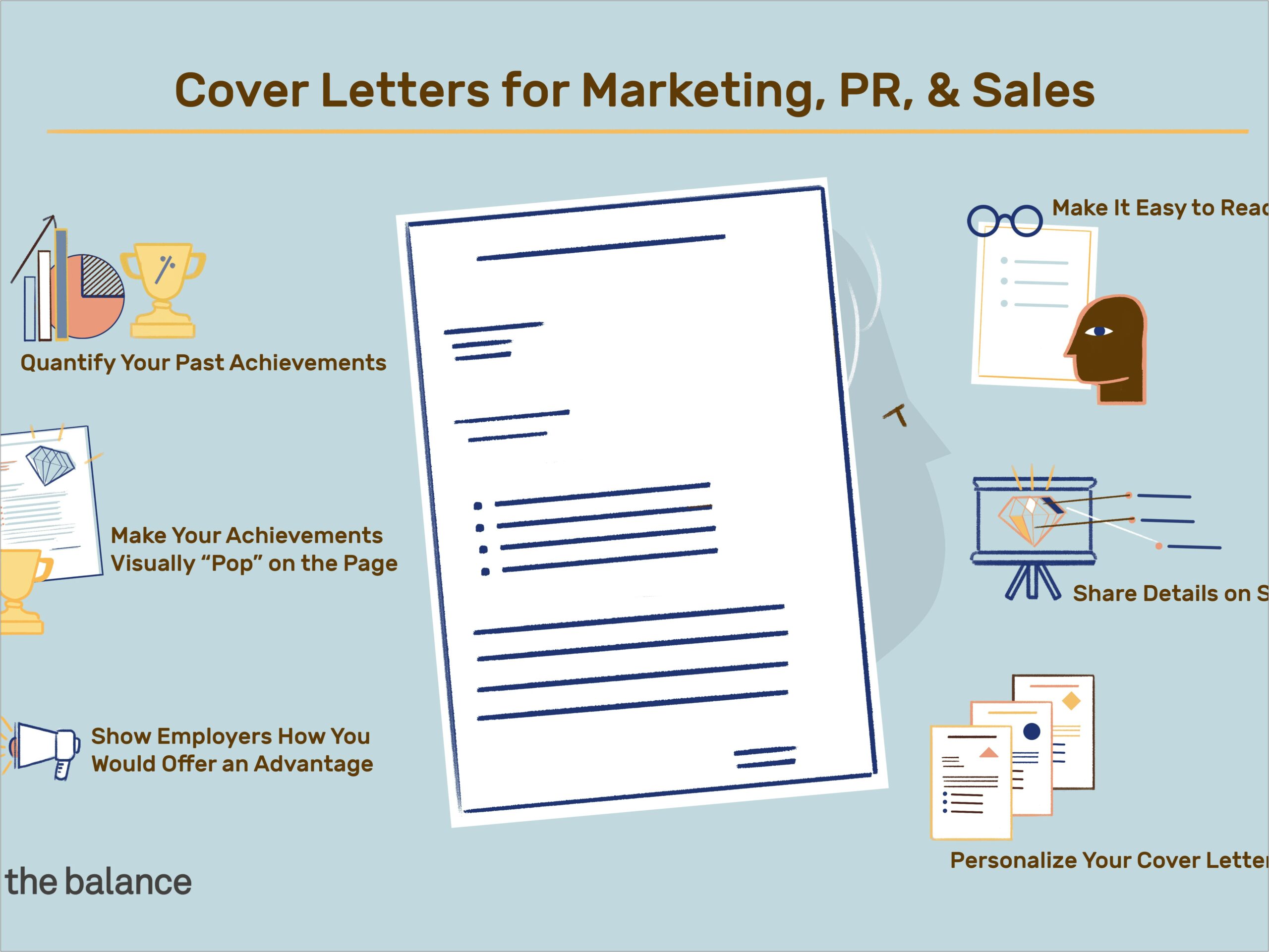 Resume Cover Letter Samples For Sales Jobs