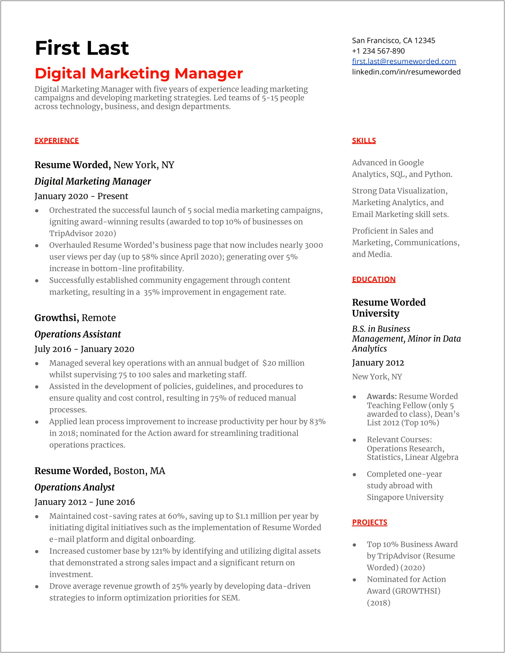 Resume Description Fo Digital Media & Marketing