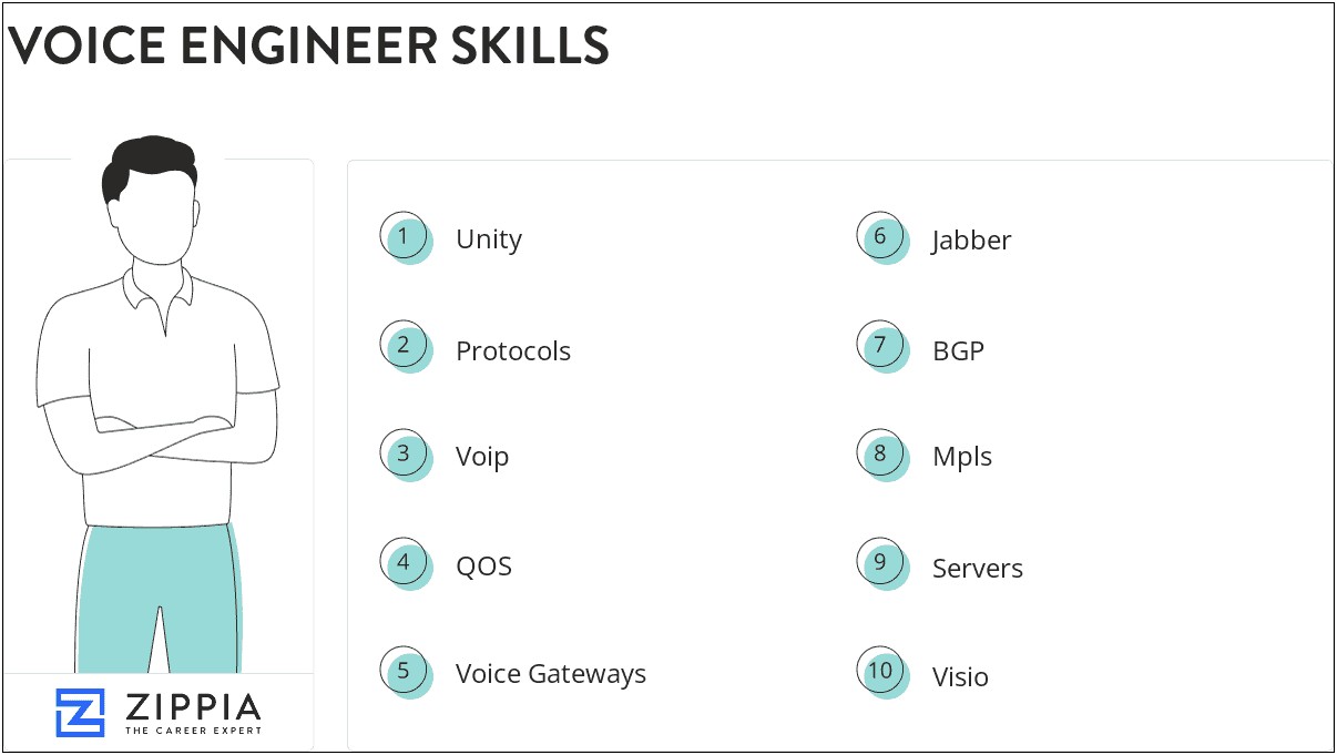 Resume Difference Between Skills Cisco Voice