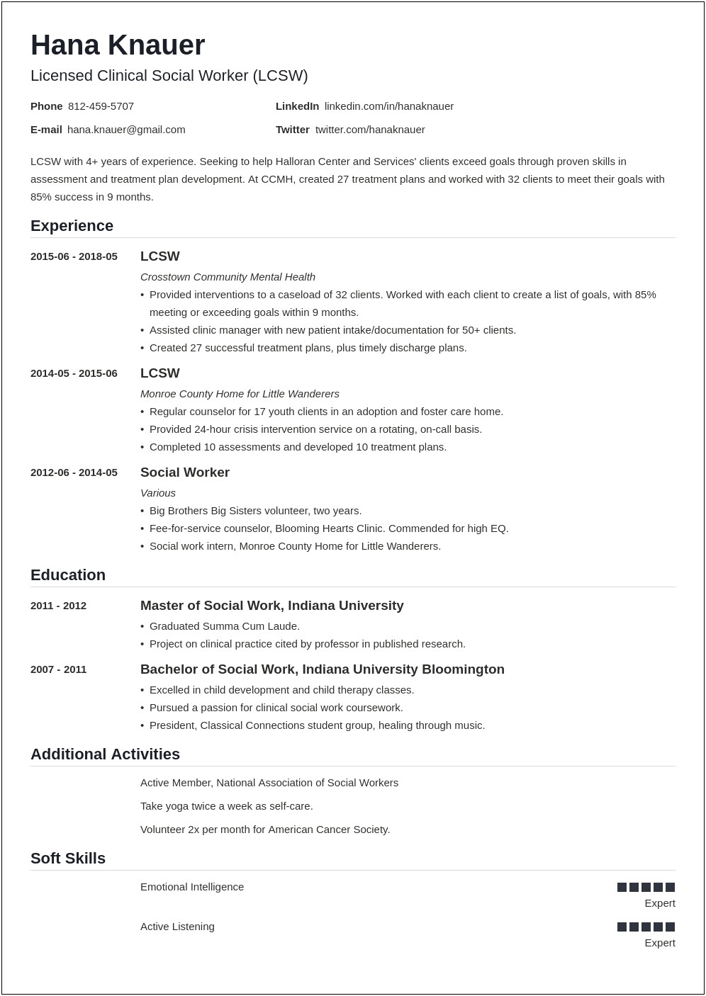 Resume Example For Medical Social Work