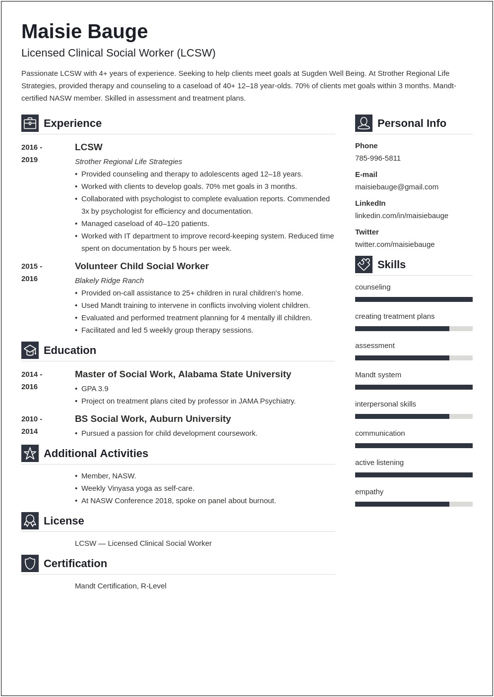Resume Example Including Core Competancies For Social Work