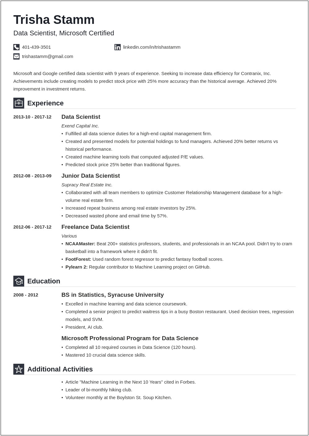 Resume Examples For A Data Analyst