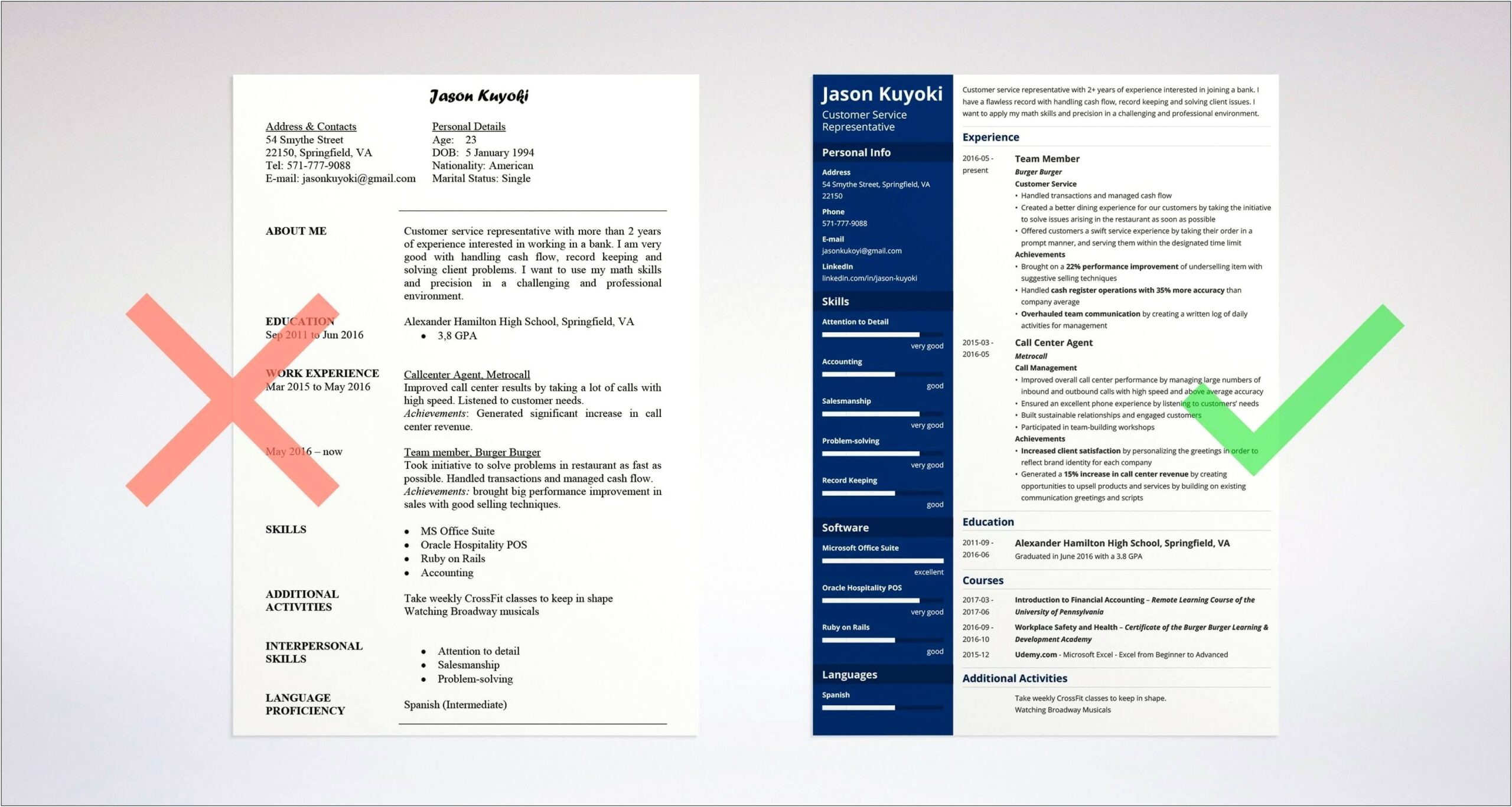 Resume Examples For Bank Teller No Experience