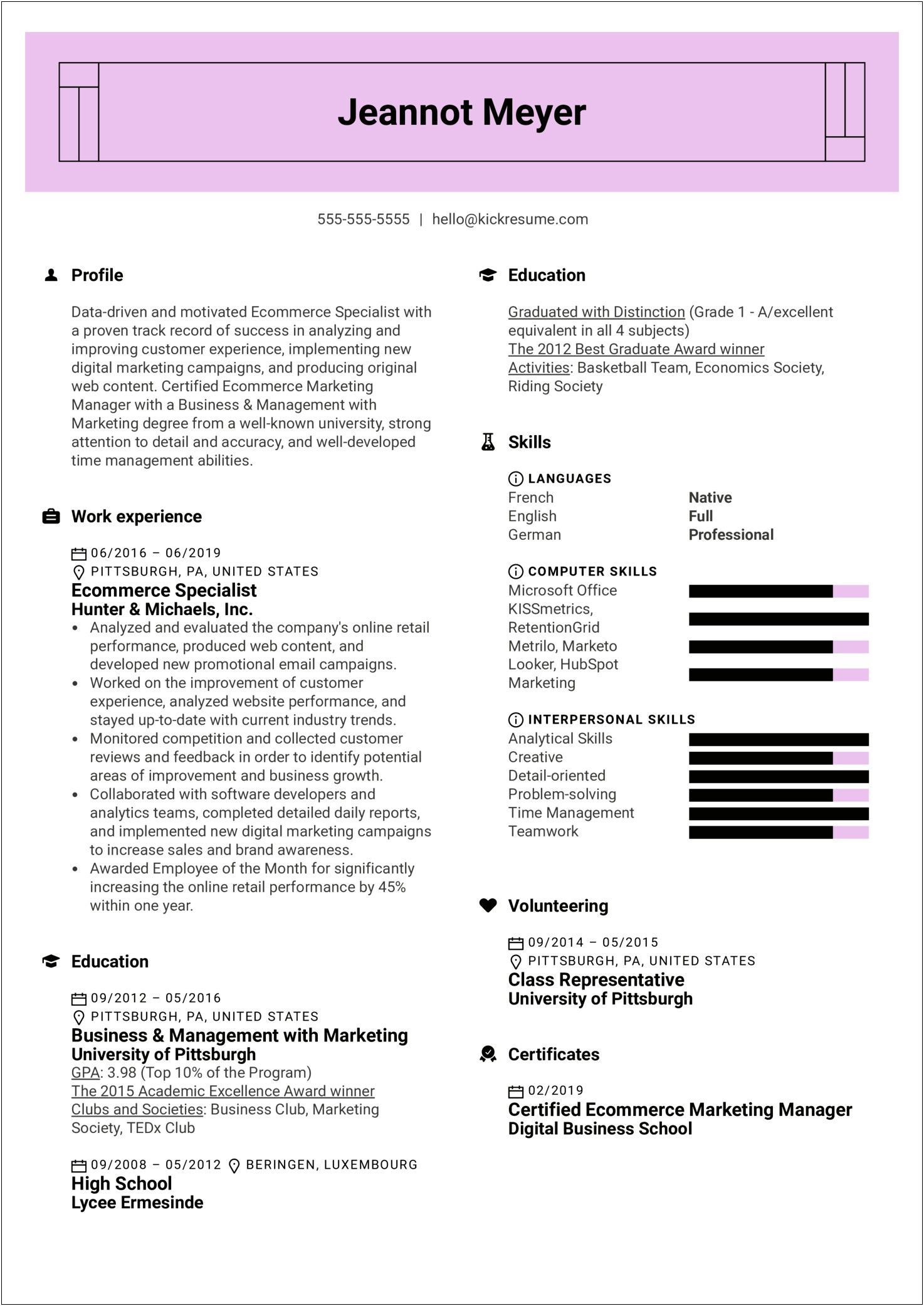Resume Examples Of Digital Marketing Manager