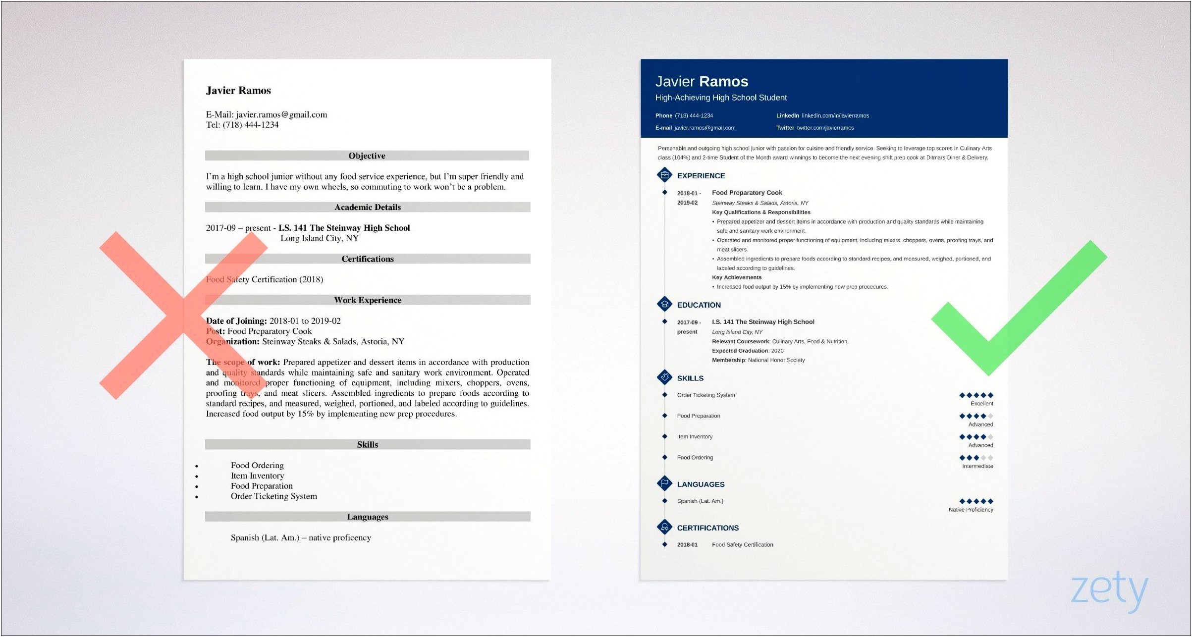 Resume Examples Out Of High School
