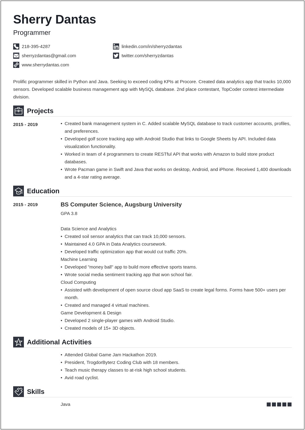 Resume Examples Right Out Of College