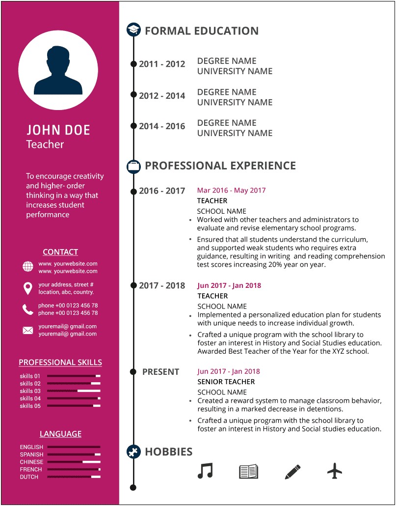 Resume Examples With Objectives Education Experience And Skills