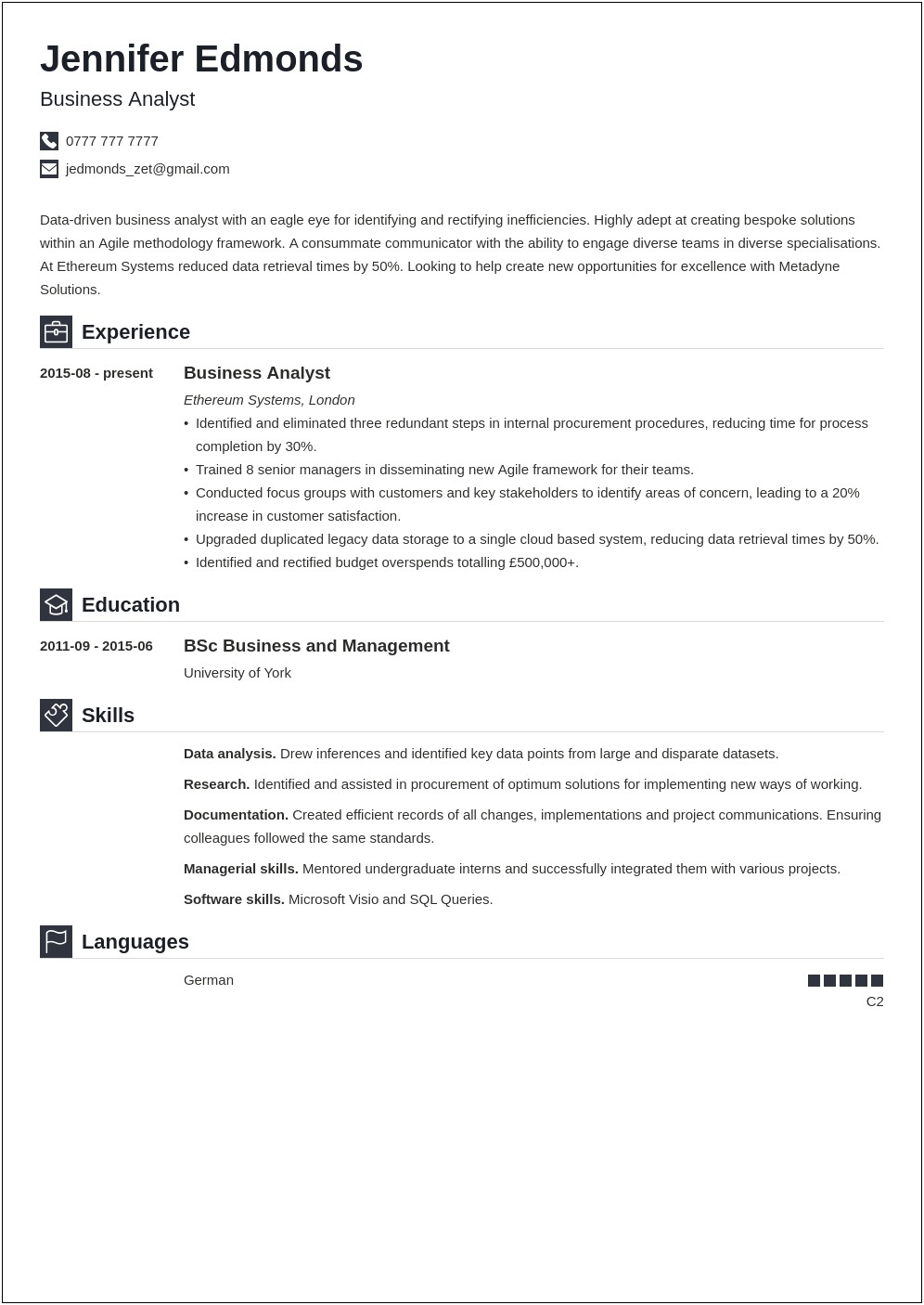 Resume Executive Summary For Business Analyst