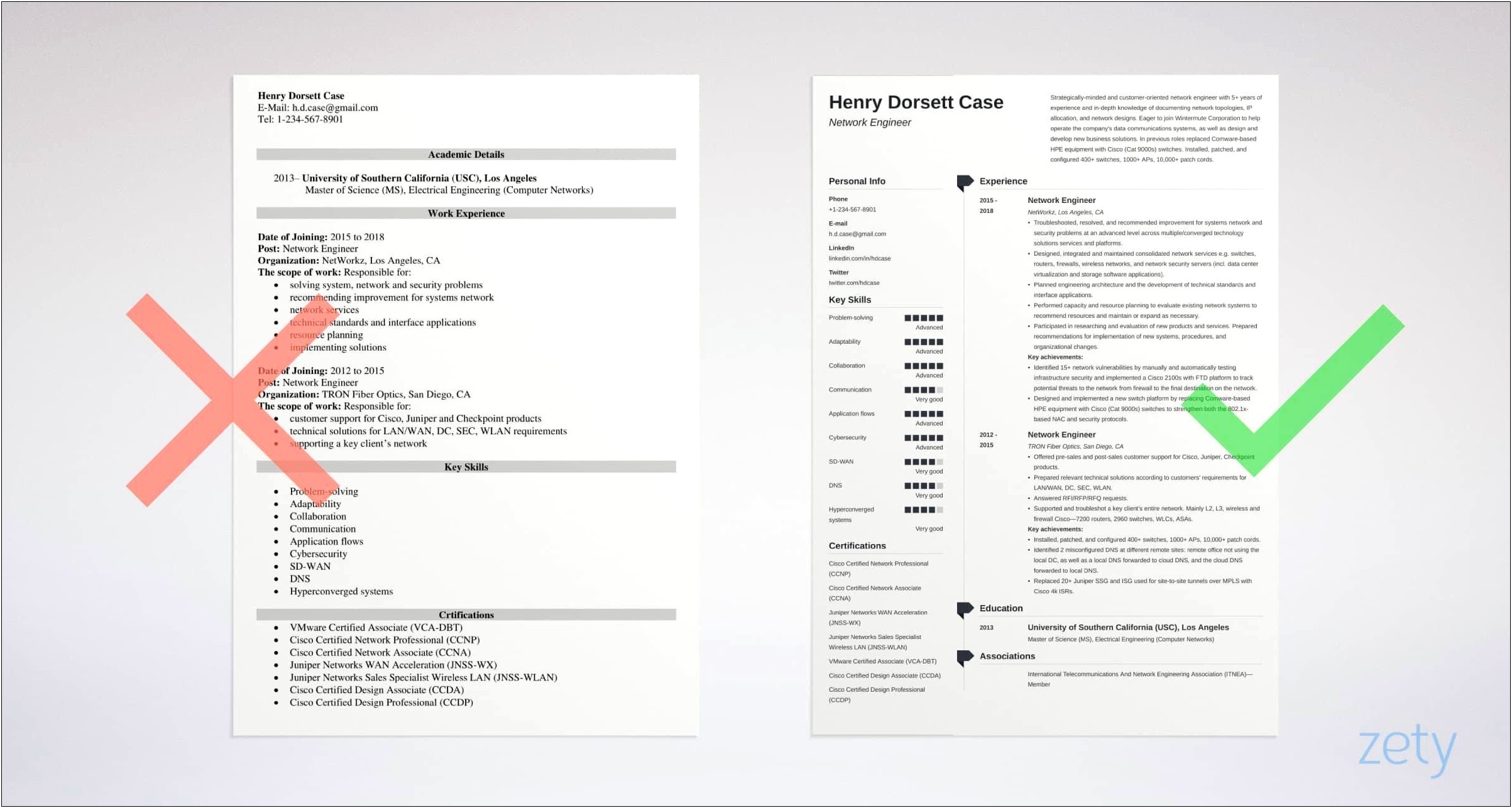 Resume For Computer Jobs In Calfornia