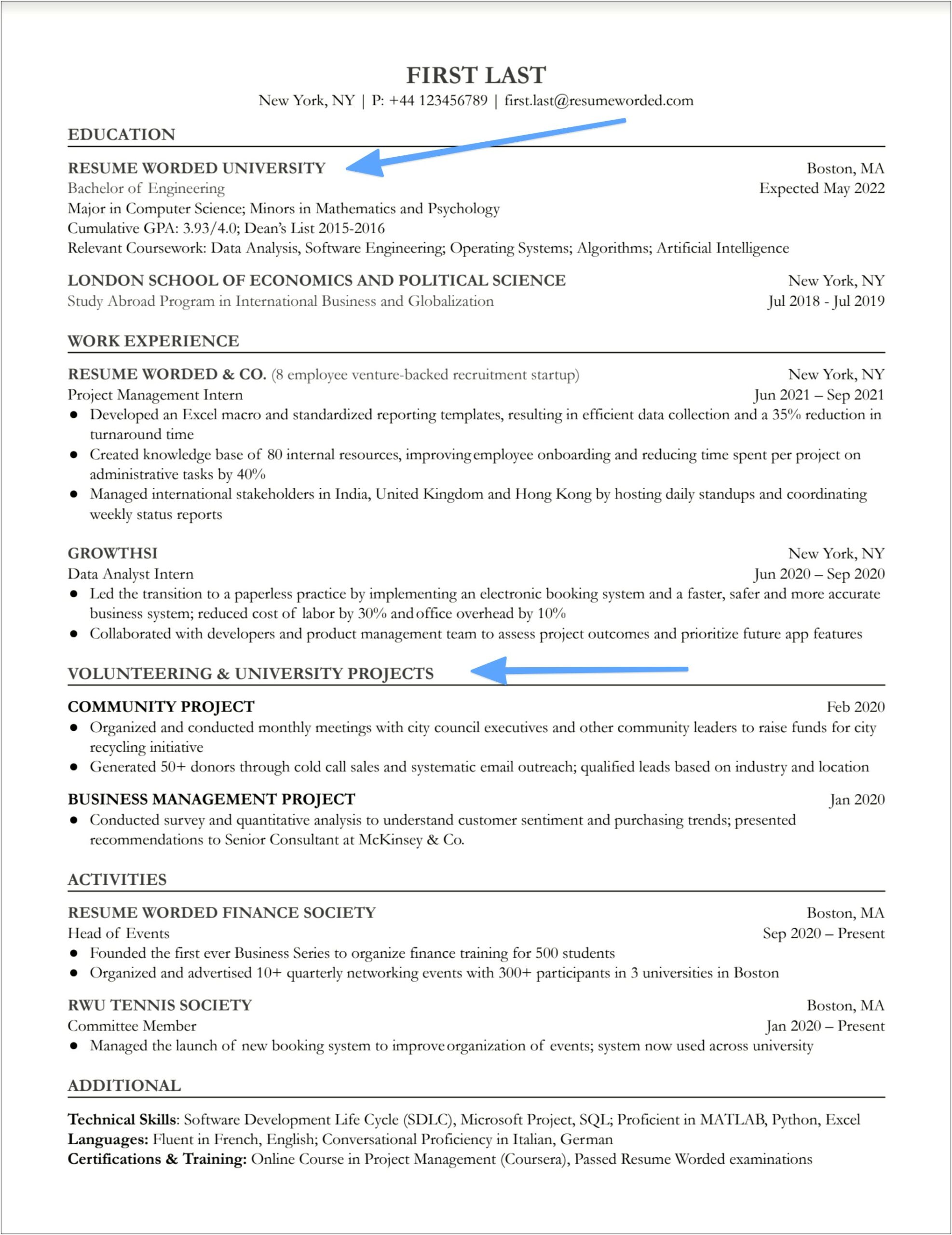 Resume For Construction Entry Level Template