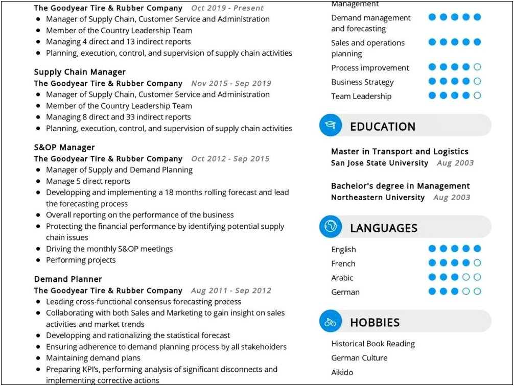 Resume For Manager With Direct Reports